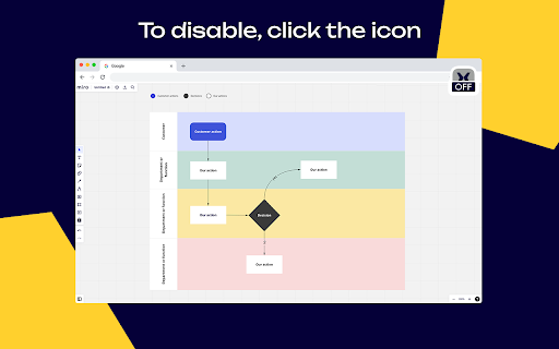 Miro Tab Closer screenshot 2
