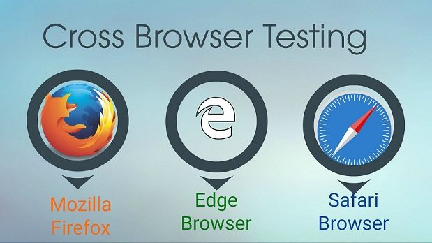 cross browser compatibility testing