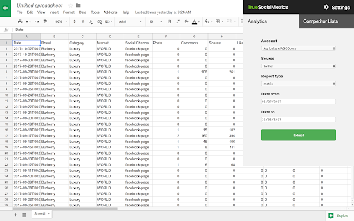 TrueSocialMetrics Sync