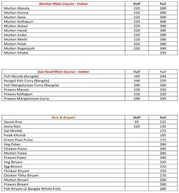 The Tiffin Company menu 