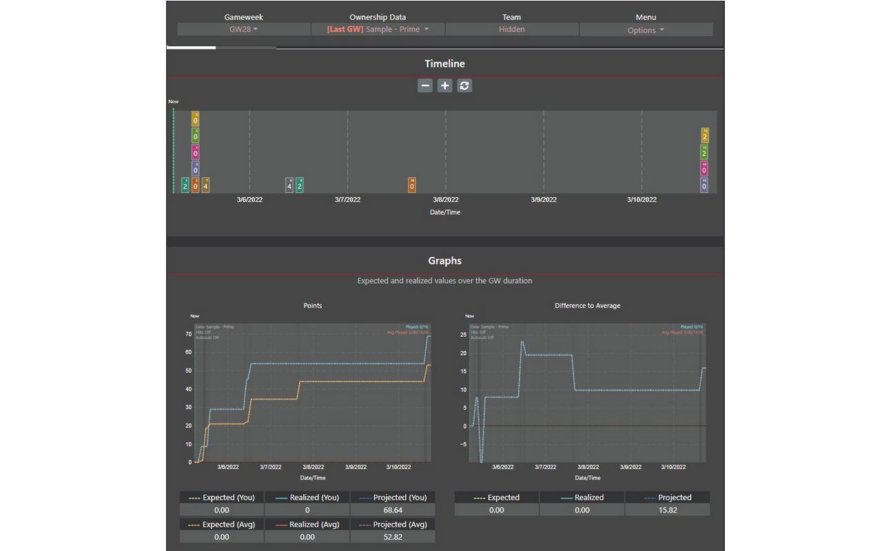 FPL Analytics and Optimization Preview image 4