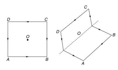 Magnetic field due to current carrying conductor