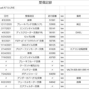 A7 スポーツバック 4GCGWC