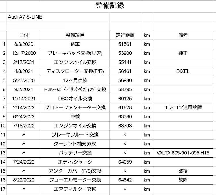 の投稿画像1枚目