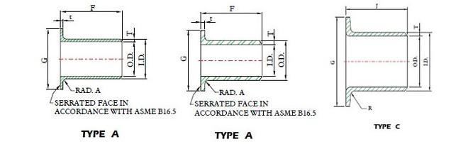 Stub end types