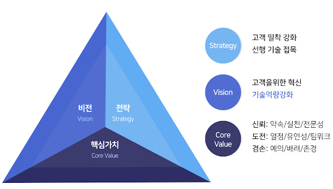 다이어그램(0001).jpg