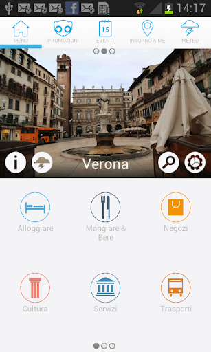 Verona iTown