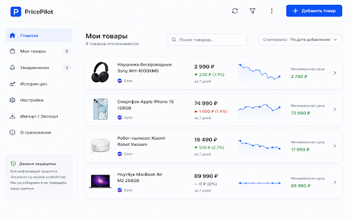 Ozon Price Tracker screenshot 2