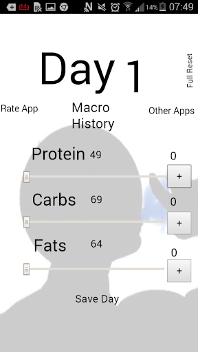 免費下載健康APP|Macro Tracker app開箱文|APP開箱王