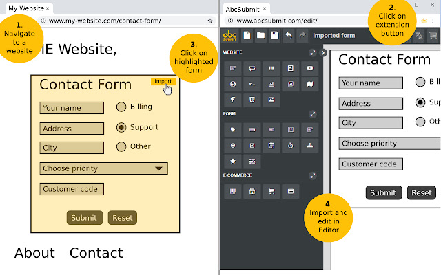 AbcSubmit form importer chrome extension