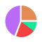 Item logo image for JIRA Dashboard Buffs