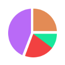 JIRA Dashboard Buffs