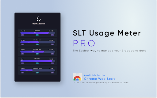 SLT Usage Meter Pro