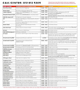 Details of the affected roads for the 94.7 cycle race on Sunday.