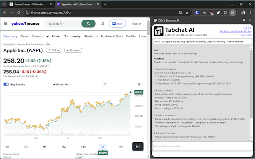 Tabchat AI