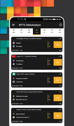 Screenshot BTTS GG/NG Betting Tips