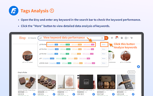 ESale - Etsy™ SEO tool for seller