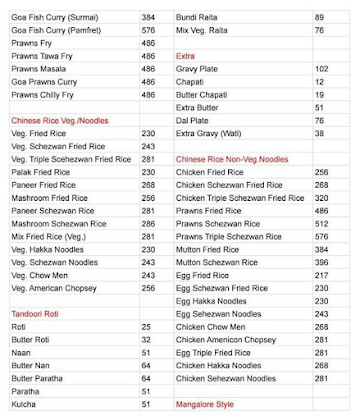 Aasha Hotel menu 