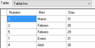 Agregar datos a un DataTable en C#