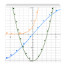 Curve Fitting Tool Free icon