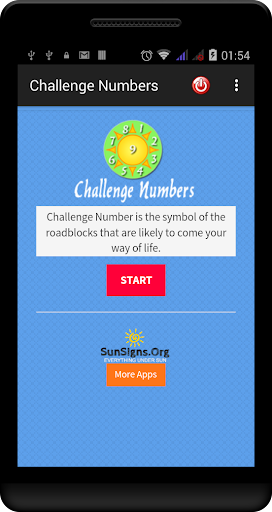 Challenge Number Numerology