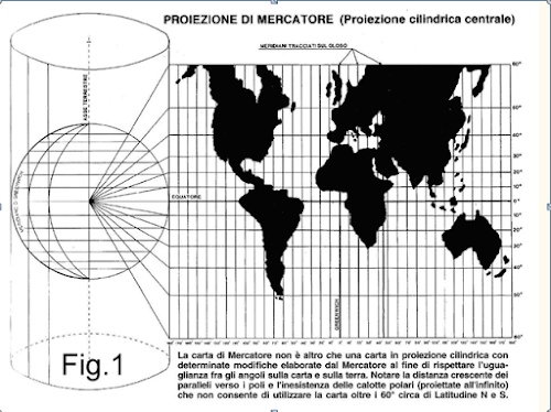 Proiezione di Mercatore