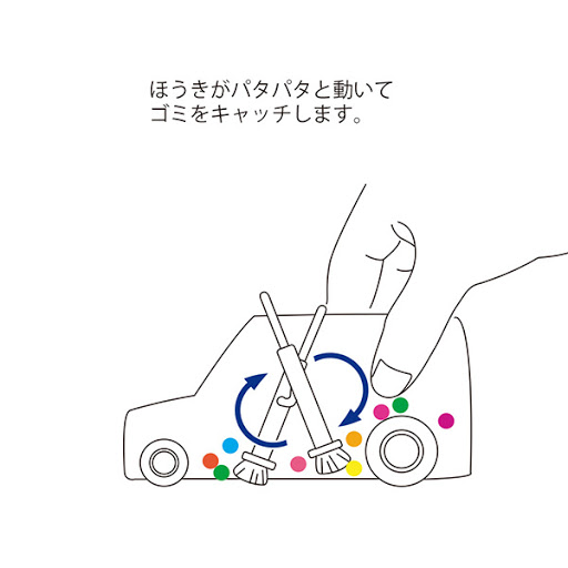 Mini Cleaner 擦膠碎吸塵車