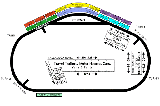 Talladega Supersdway Psl Or