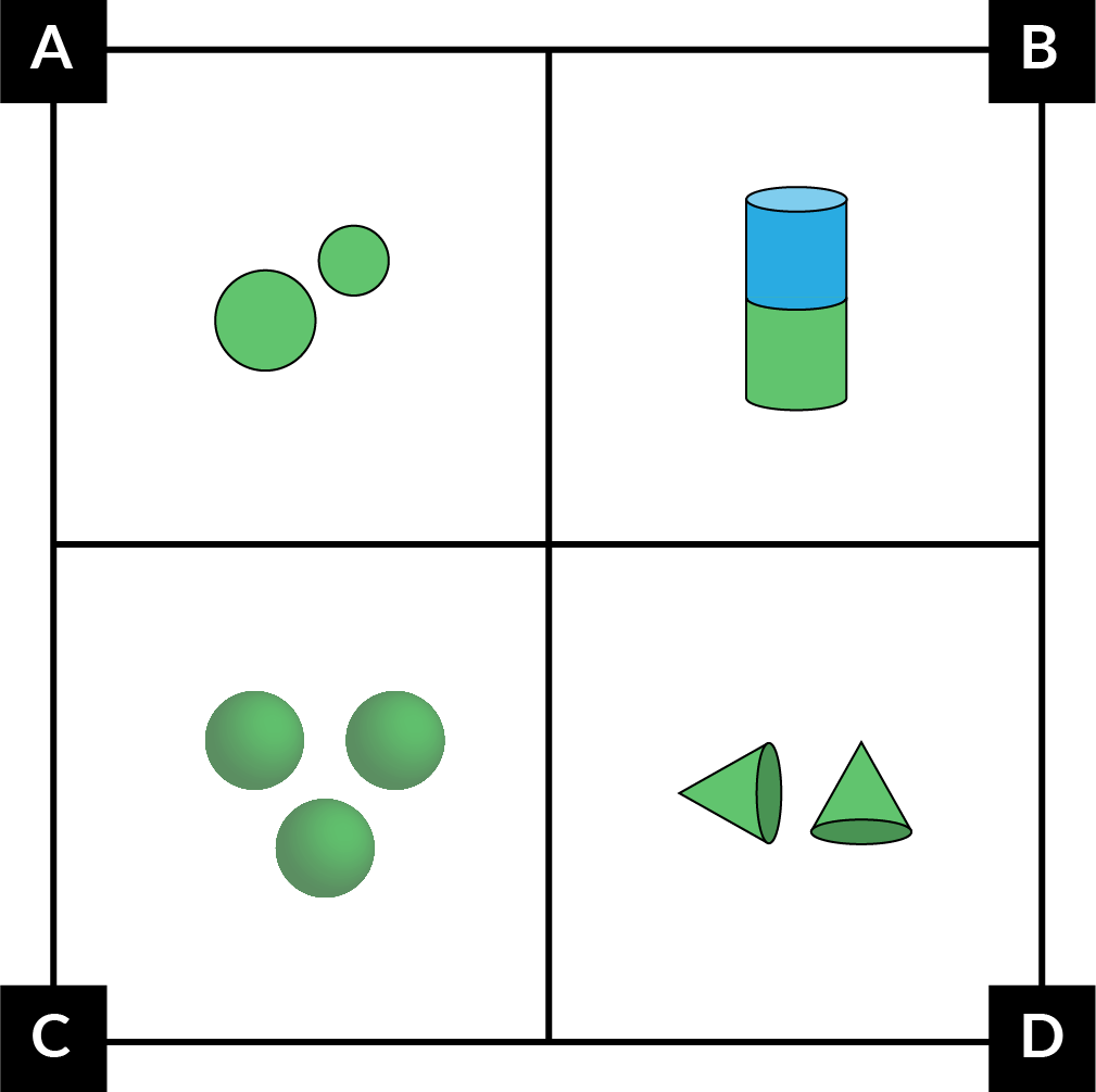 A: 2 círculos verdes, uno ligeramente más grande que el otro. B: Un cilindro azul encima de un cilindro verde. Los cilindros son del mismo tamaño. C: 3 esferas verdes, todas del mismo tamaño. D: 2 conos verdes, ambos del mismo tamaño. 1 apunta hacia un lado y 1 apunta hacia arriba.