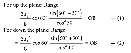 Solution Image