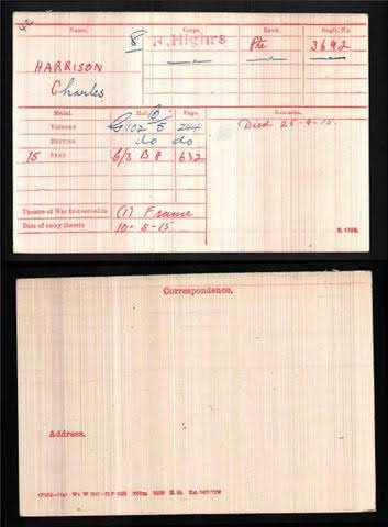 Charles Cairns Harrison Medal Index Card