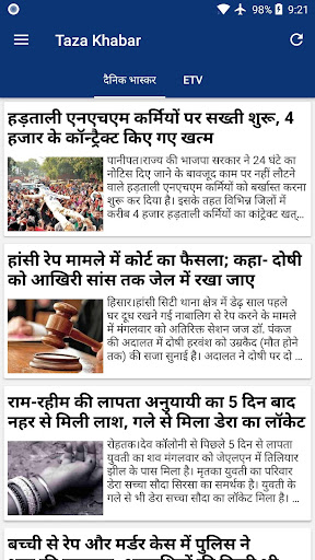 Aaj ki Taza Khabar, News Fatafat Hindi