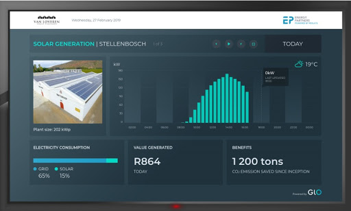 Figure 1: Energy Partners Kiosk User Interface