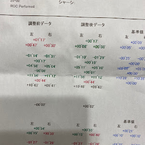 ランディ SGC27