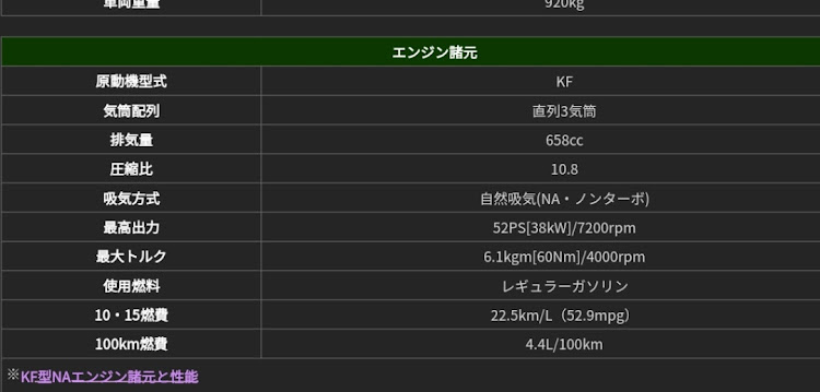 の投稿画像7枚目