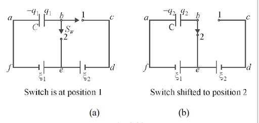 Combination of capacitors