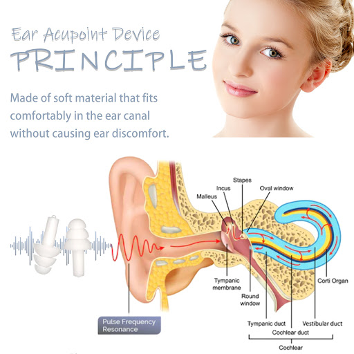 Title 5, Acupoint Massage Plugs for Ear Care providing r...