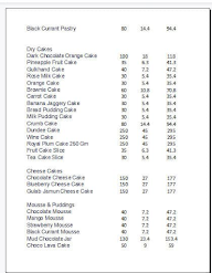 CakeBee menu 3