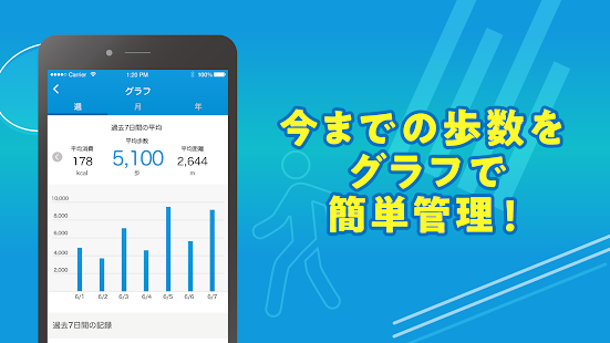 21年 おすすめの万歩計 歩数計アプリランキング 本当に使われているアプリはこれ Appbank