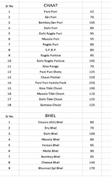 Bhannat Chaat menu 