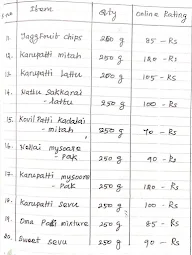 Tirunelveli Traditional Sweets And Karam menu 1