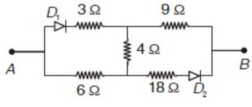 Semiconductor Diode