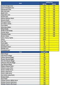 Fusion Meals menu 8