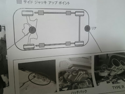 √70以上 ジャッキ アップ 184492-バイク 前輪 ジャッキ アップ