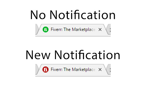 Fiverr Notification Icon in Title