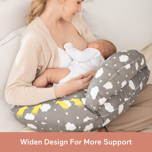 Title 14, Multifunctional and Removable Breastfeed Pillow...