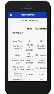How to get Buttons for FIFA Controls 16 1.01 unlimited apk for pc