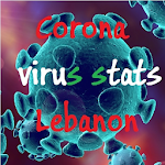 Cover Image of Télécharger CoronaVirus stats Lebanon 1.0.1 APK