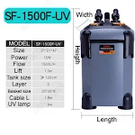 SF-1500-UV