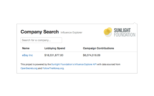 Sunlight Foundation - Influence Explorer Preview image 2